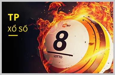 Cấp độ VIP Đồng 66b chính thức